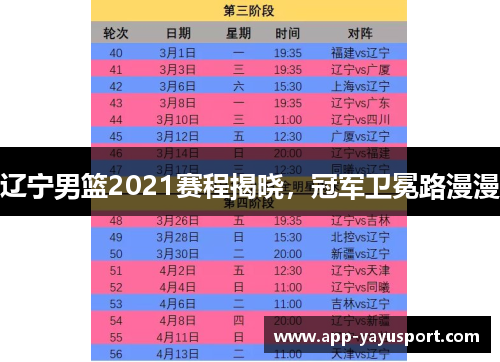 辽宁男篮2021赛程揭晓，冠军卫冕路漫漫