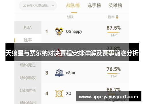 天狼星与索尔纳对决赛程安排详解及赛事前瞻分析
